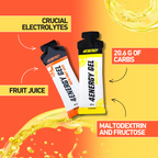 4Energy Gel Box