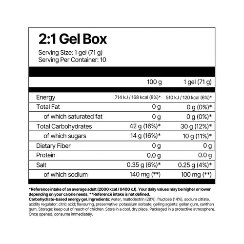 2:1 Gel Box