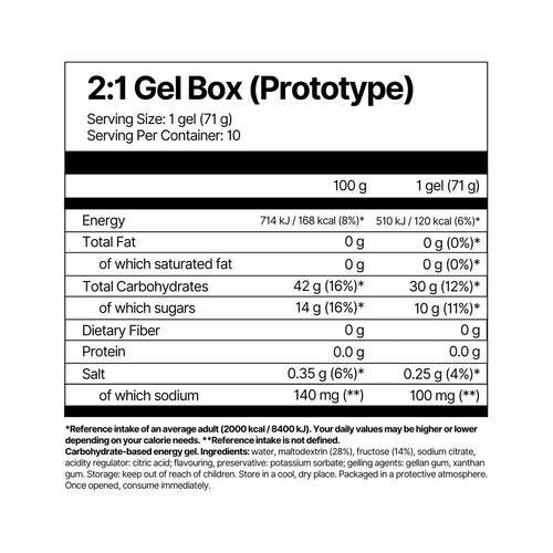 2:1 Gel Box (Prototype)