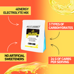 Iso Drink